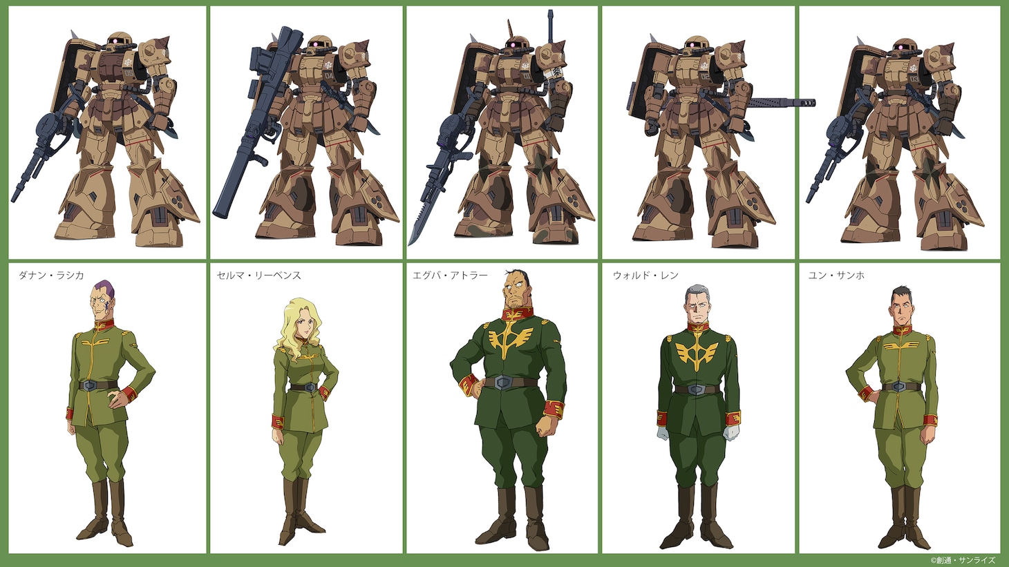 サザンクロス隊とMS-06GD高機動型ザク（地上用）の設定画。