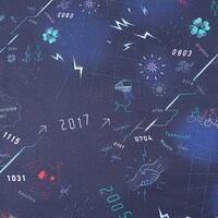 花垣武道モデルのバッグ。