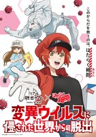 「変異ウイルスに侵された世界からの脱出」ビジュアル