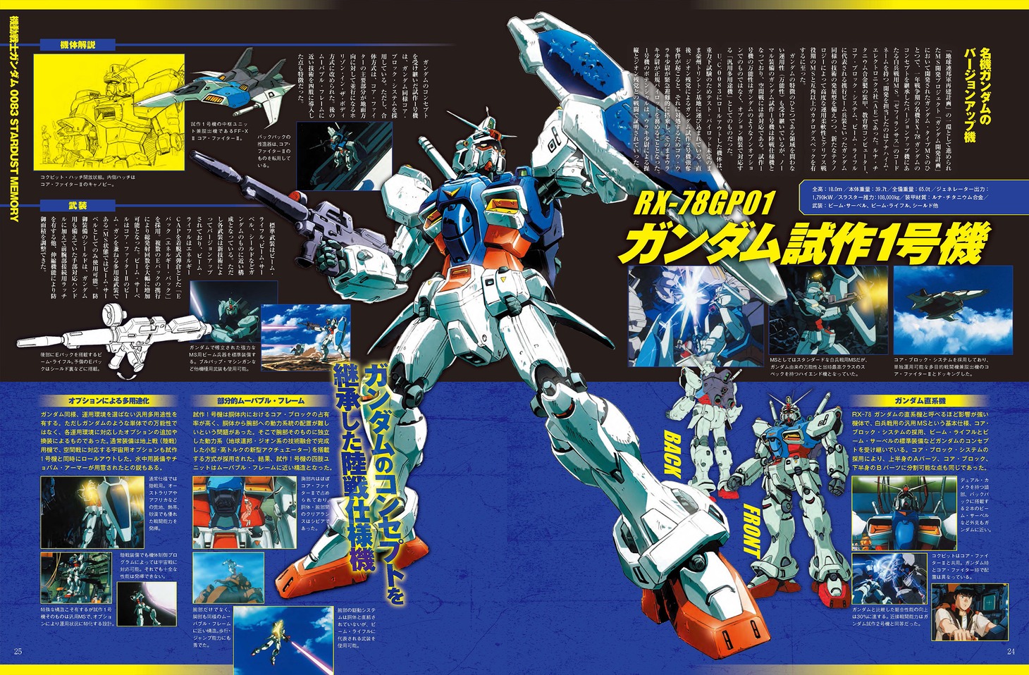 「機動戦士ガンダム0083 STARDUST MEMORY大解剖」より。
