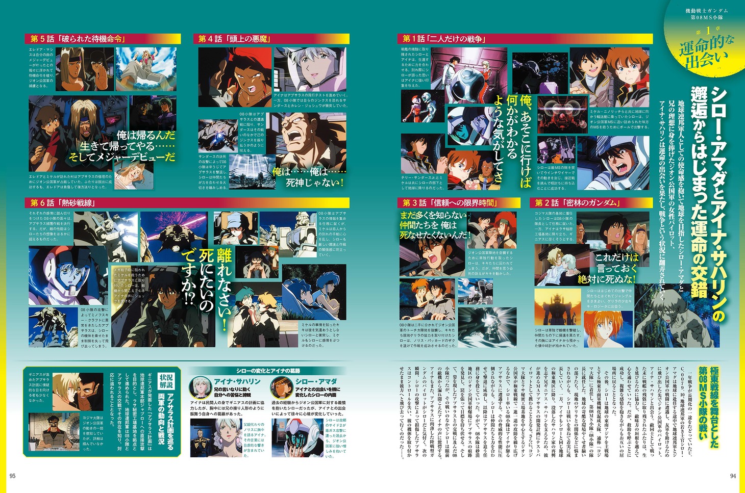 「機動戦士ガンダム0083 STARDUST MEMORY大解剖」より。