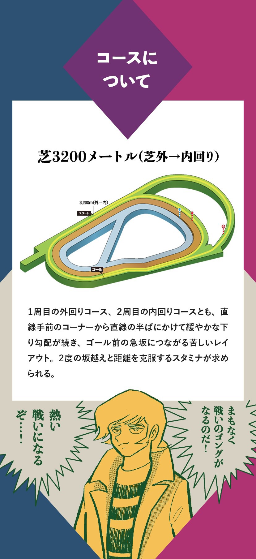 特設ページの一部。(c)永井豪／ダイナミック企画