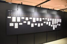 桂正和の年表。