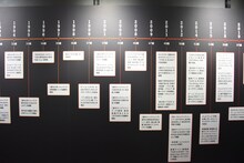 桂正和の年表。