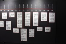 桂正和の年表。