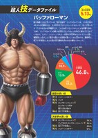 「学研の図鑑 キン肉マン『技』」より、バッファローマンの「超人技データファイル」。