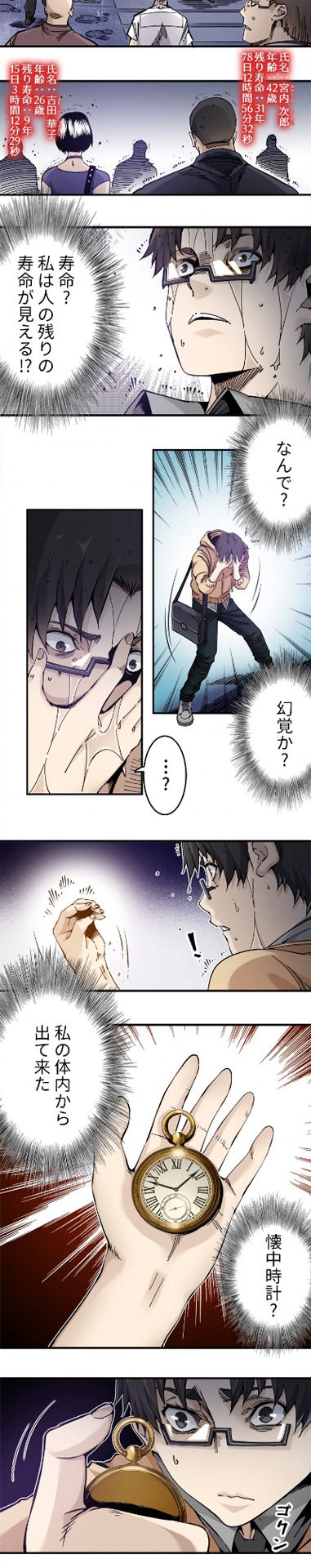 「寿命売買クラブを作りました」より。