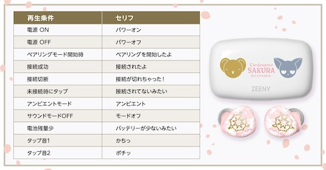 ワイヤレスイヤホンに搭載された操作音。