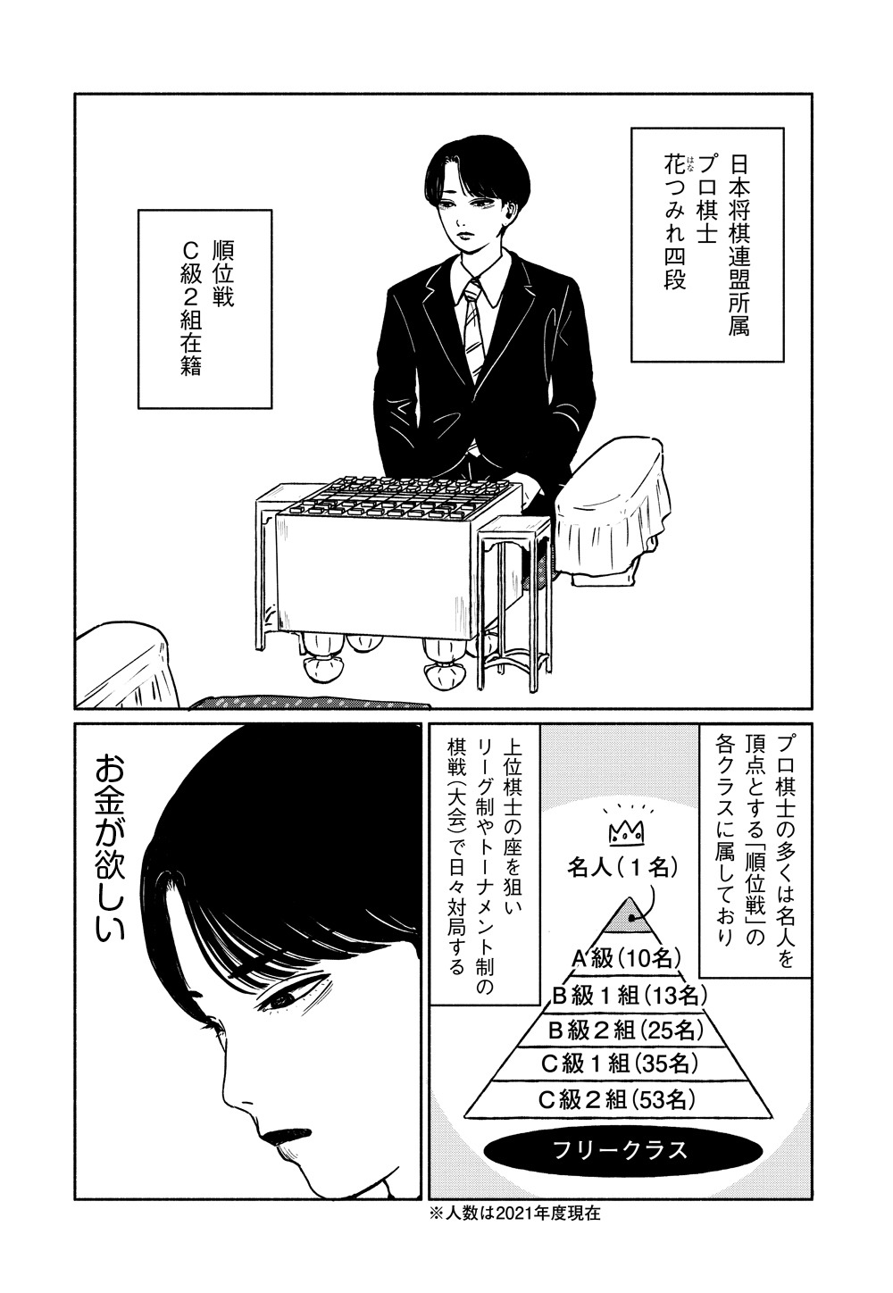 「花四段といっしょ」より。