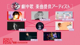 「ONE PIECE」新予告解禁、中田ヤスタカ、Vaundy、秦基博らの曲をAdoが歌う
