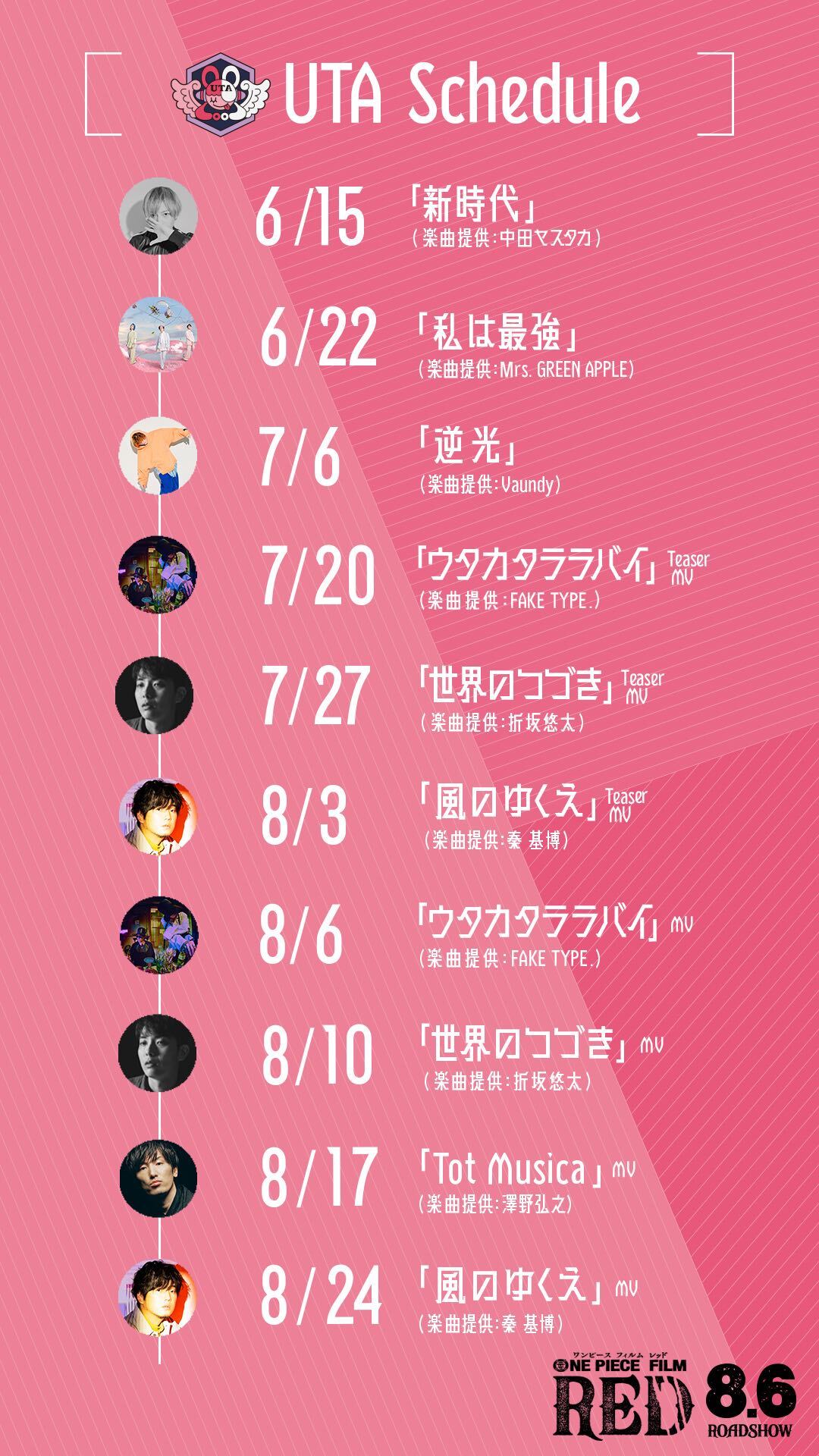 ミュージックビデオなどの配信スケジュール。