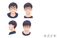 石田直樹の表情集。