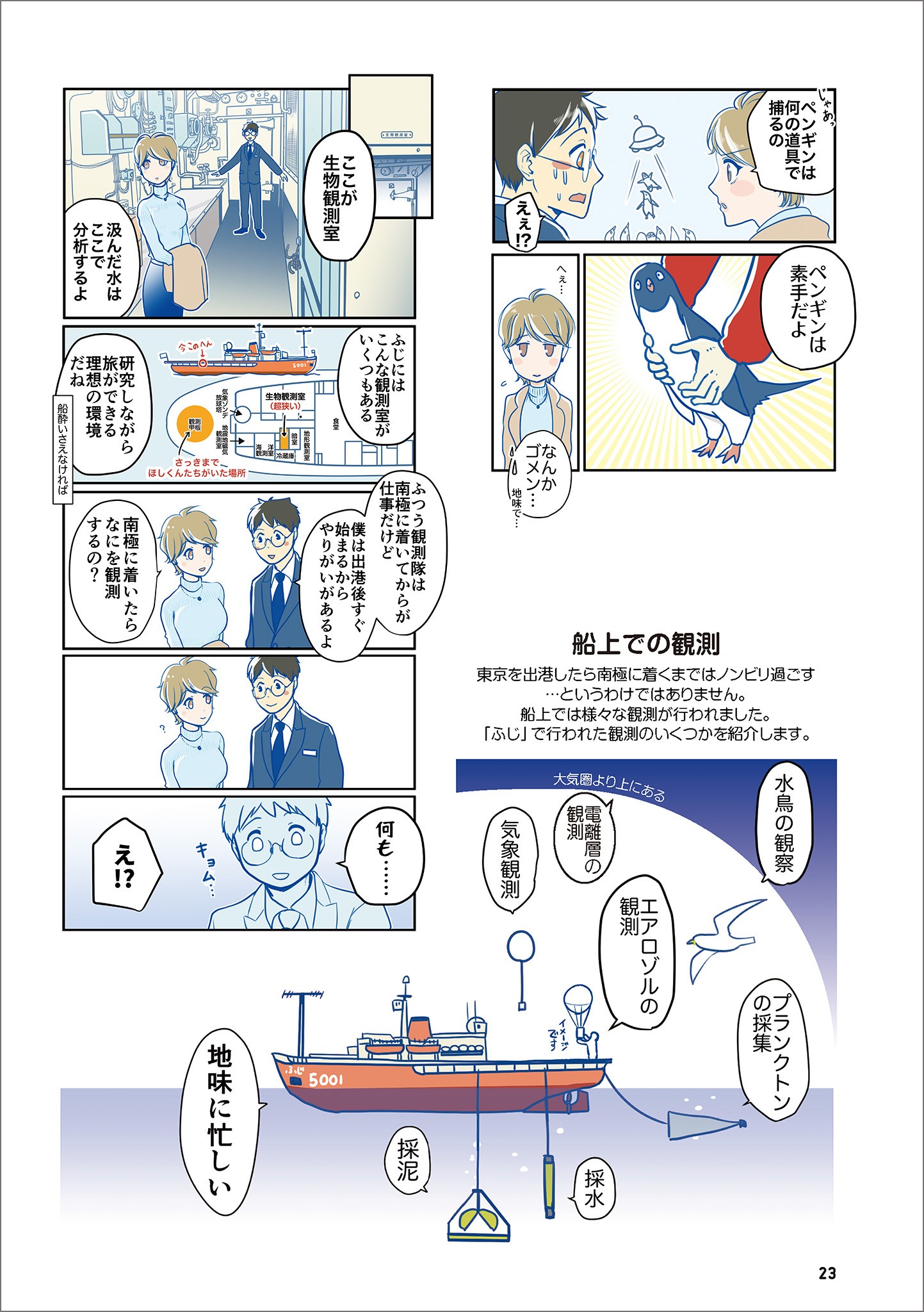 「ふじと南極のなかまたち」より。
