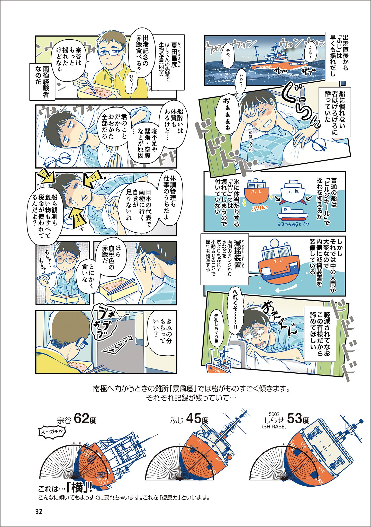 「ふじと南極のなかまたち」より。