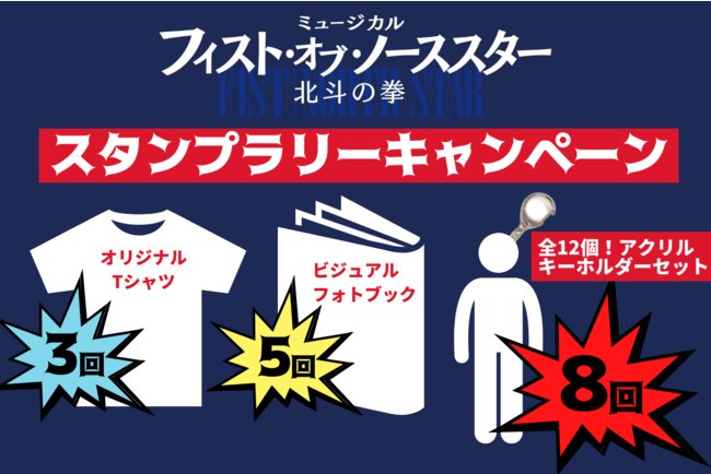 ミュージカル「フィスト・オブ・ノーススター～北斗の拳～」スタンプラリーキャンペーン