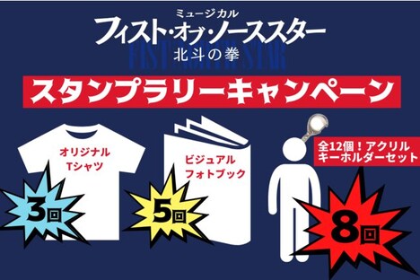 ミュージカル「フィスト・オブ・ノーススター～北斗の拳～」スタンプラリーキャンペーン