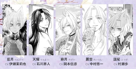 「王の獣」ドラマCDのキャスト。