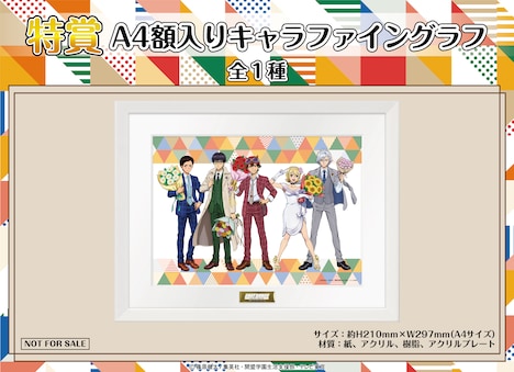 特賞のキャラファイングラフ。