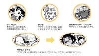 「天穂のサクナヒメ 戦だたらの神々」の登場キャラクター。
