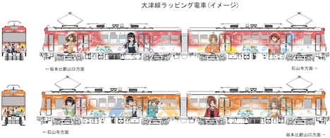 ラッピング電車のイメージ。