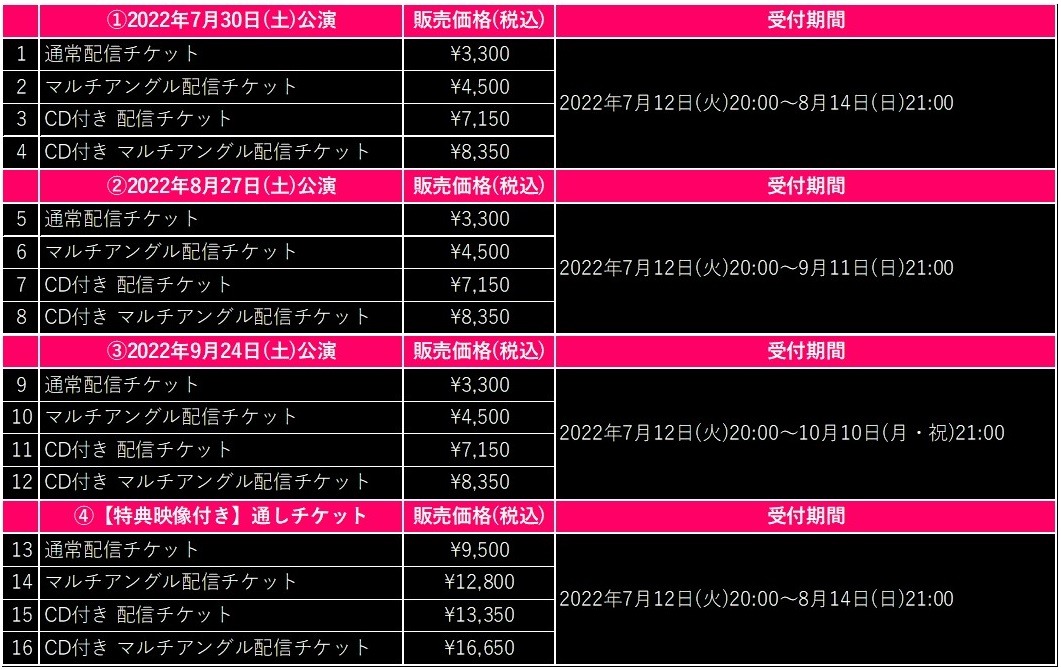 オンラインLIVEのチケット詳細。