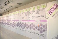 「EVANGELION CROSSING EXPO ―エヴァ大博覧会―」より。