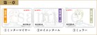 「銀河英雄伝説 DNT 策謀」原画デザインした各章ムビチケカードが7月22日発売