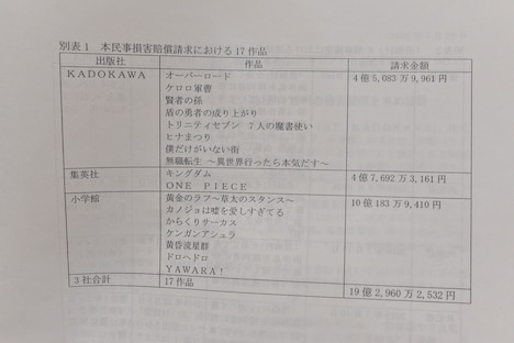 報道用資料より。