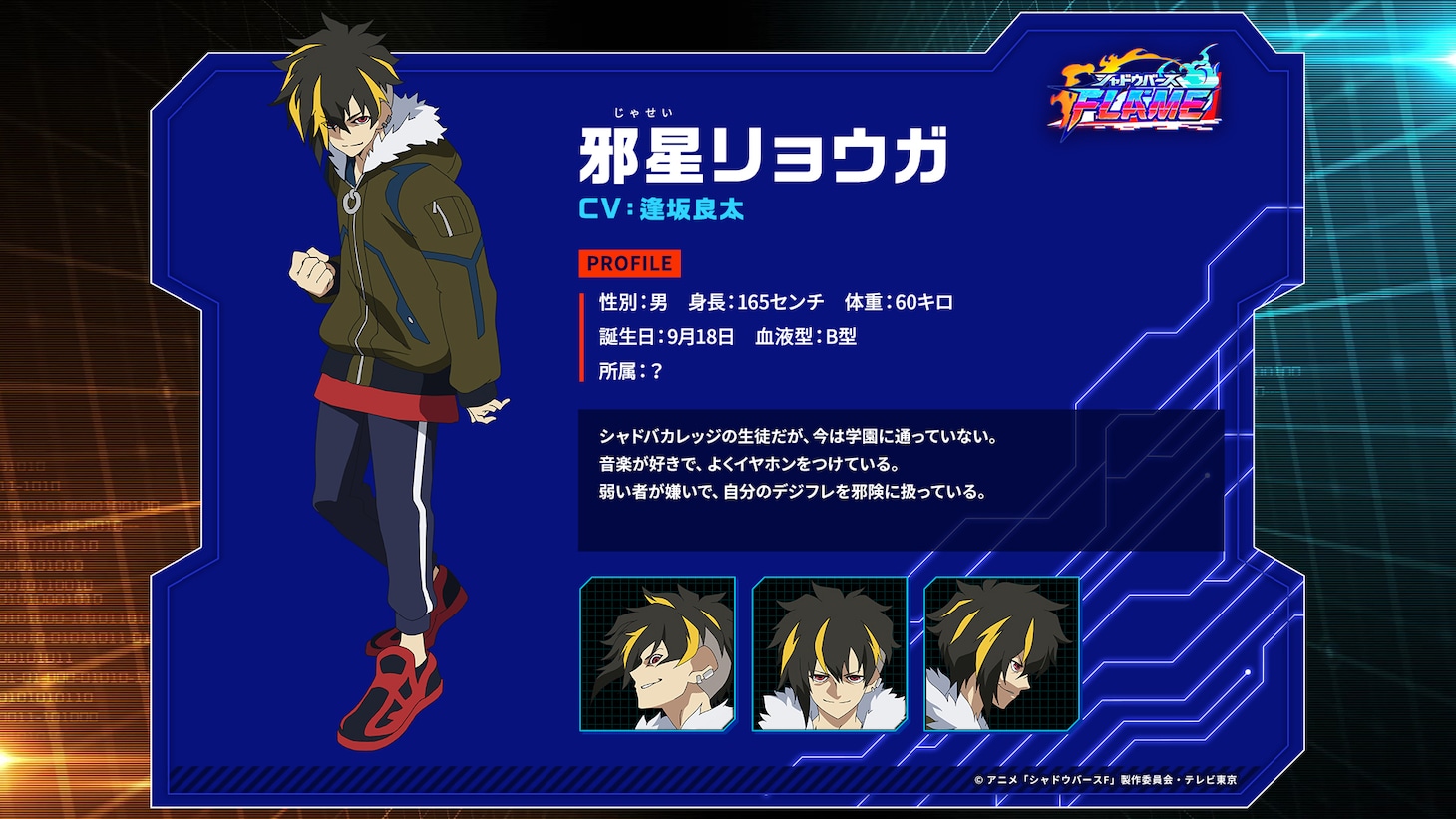 リョウガのキャラクター説明。
