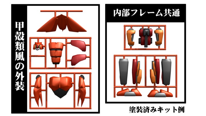 モビルホイールのキット化の例。
