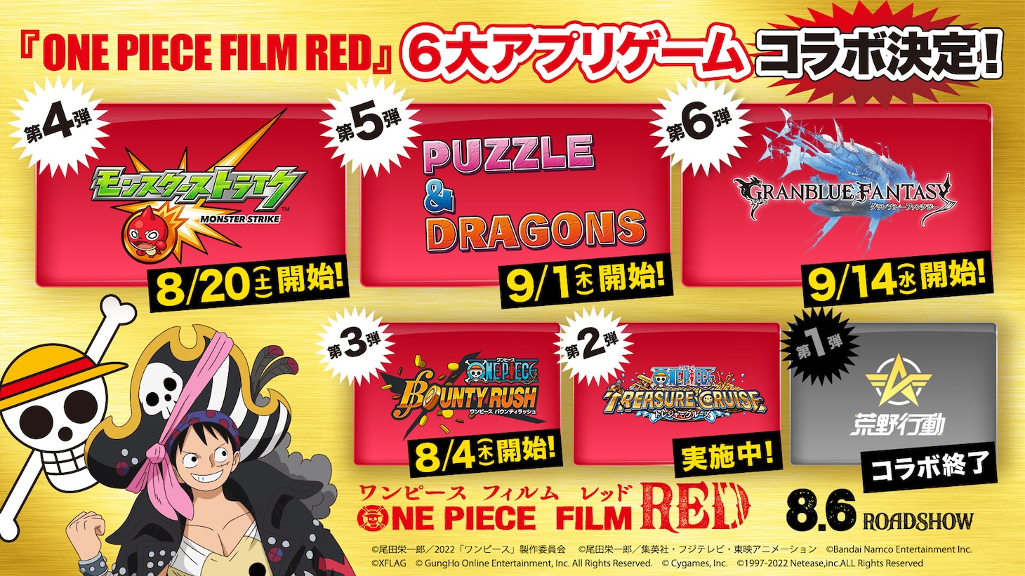映画「ONE PIECE FILM RED」と、アプリゲーム6タイトルのコラボ告知画像。