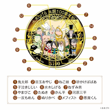 「水木しげる生誕100周年 特別記念 公式カラー金貨」