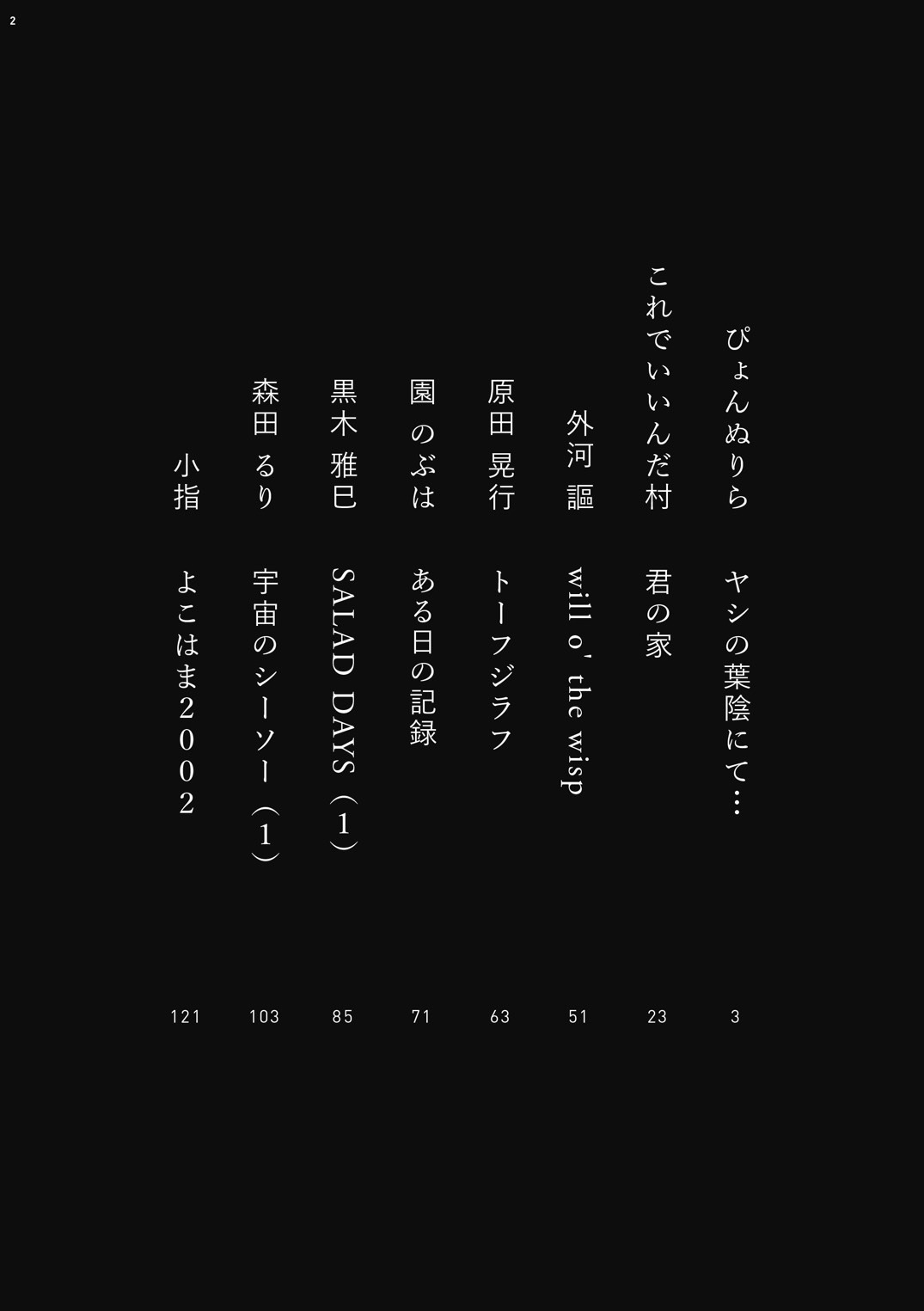 「ゆうとぴあグラス」最新10号の目次。