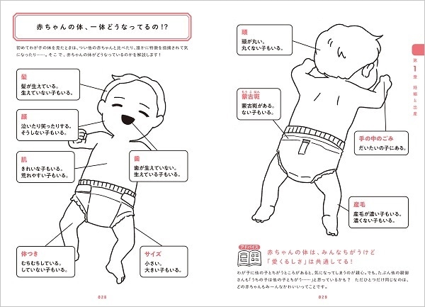 「世界一役に立たない育児書」より。(c)かねもと／白泉社