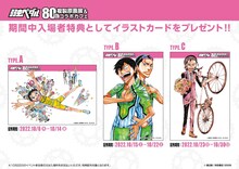 「弱虫ペダル 複製原画展＆80thコラボカフェ」入場特典