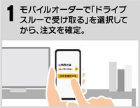 モバイルオーダーの操作方法。