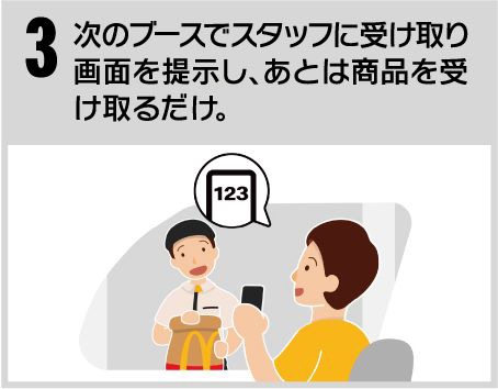 モバイルオーダーの操作方法。