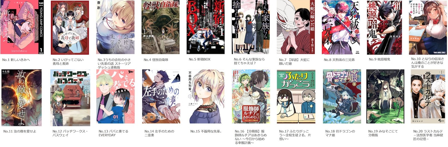 男性部門のエントリー作品。