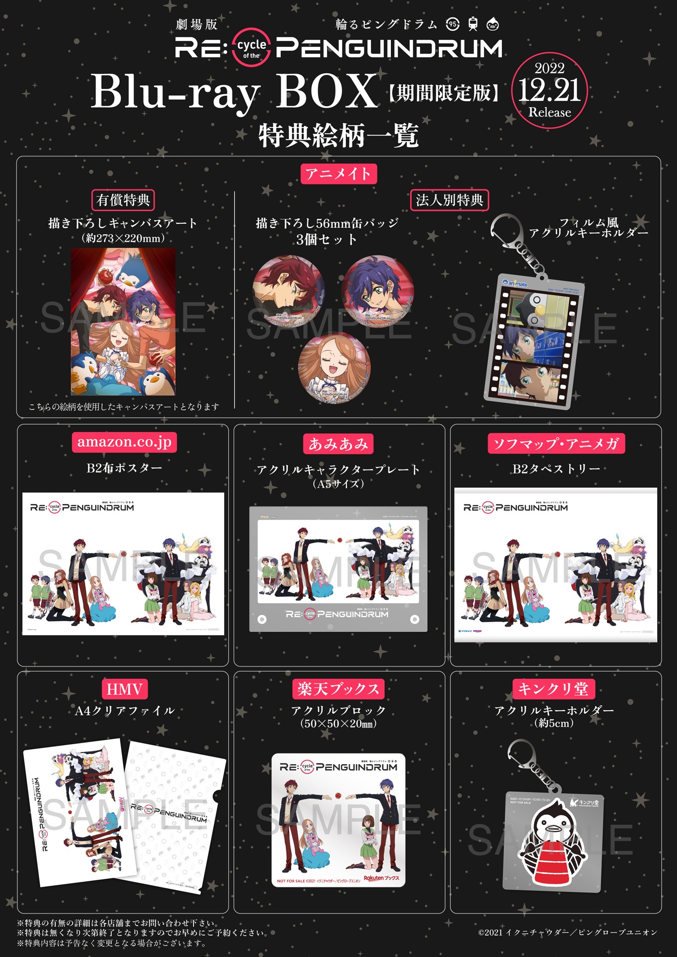 劇場版「RE:cycle of the PENGUINDRUM」Blu-ray BOXの法人特典一覧。