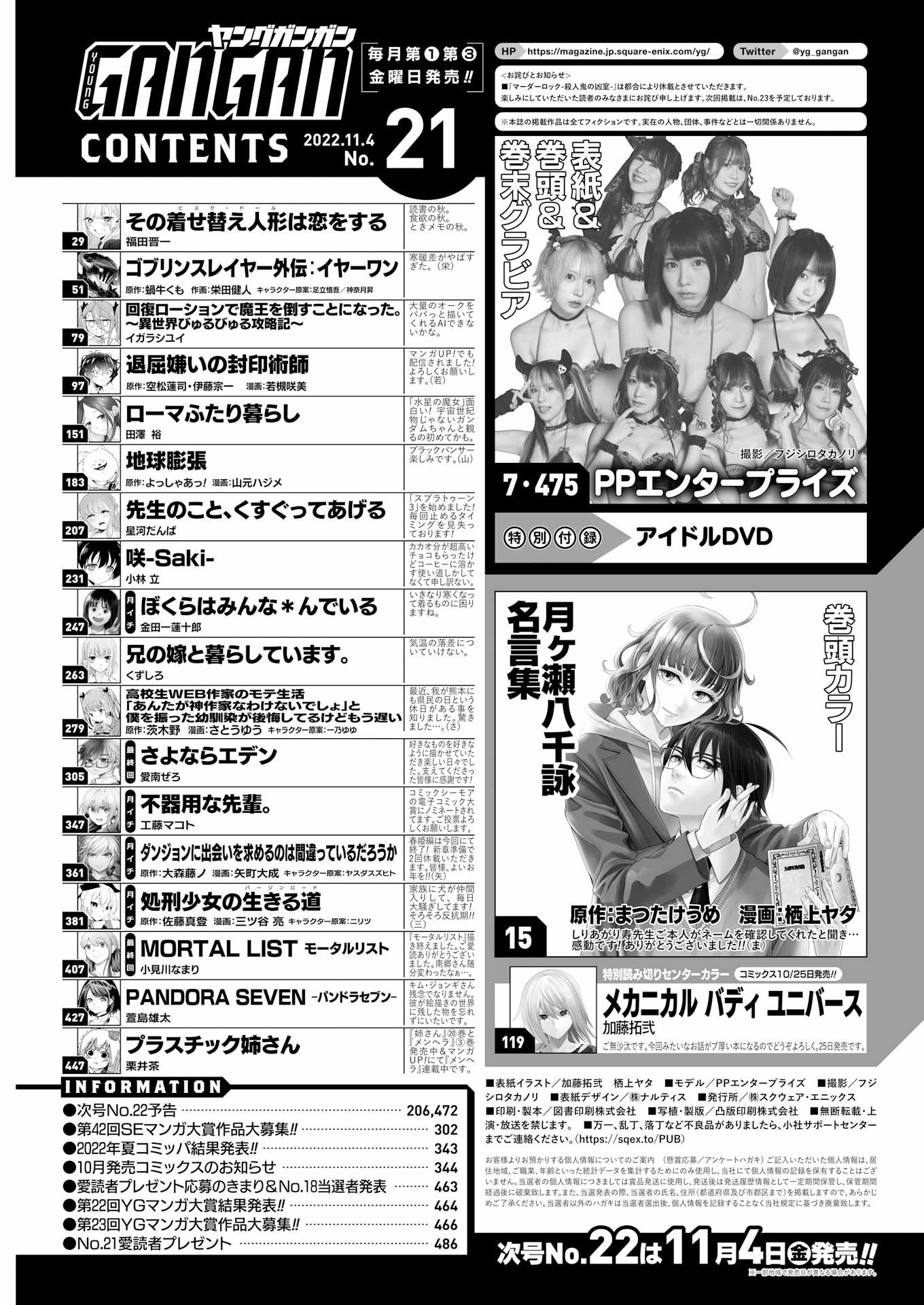 ヤングガンガン21号目次ページ