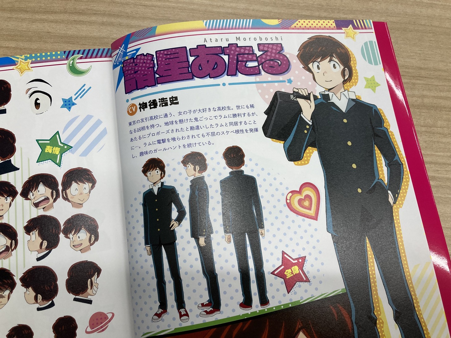 「TVアニメ『うる星やつら』公式スターティングガイド」より。