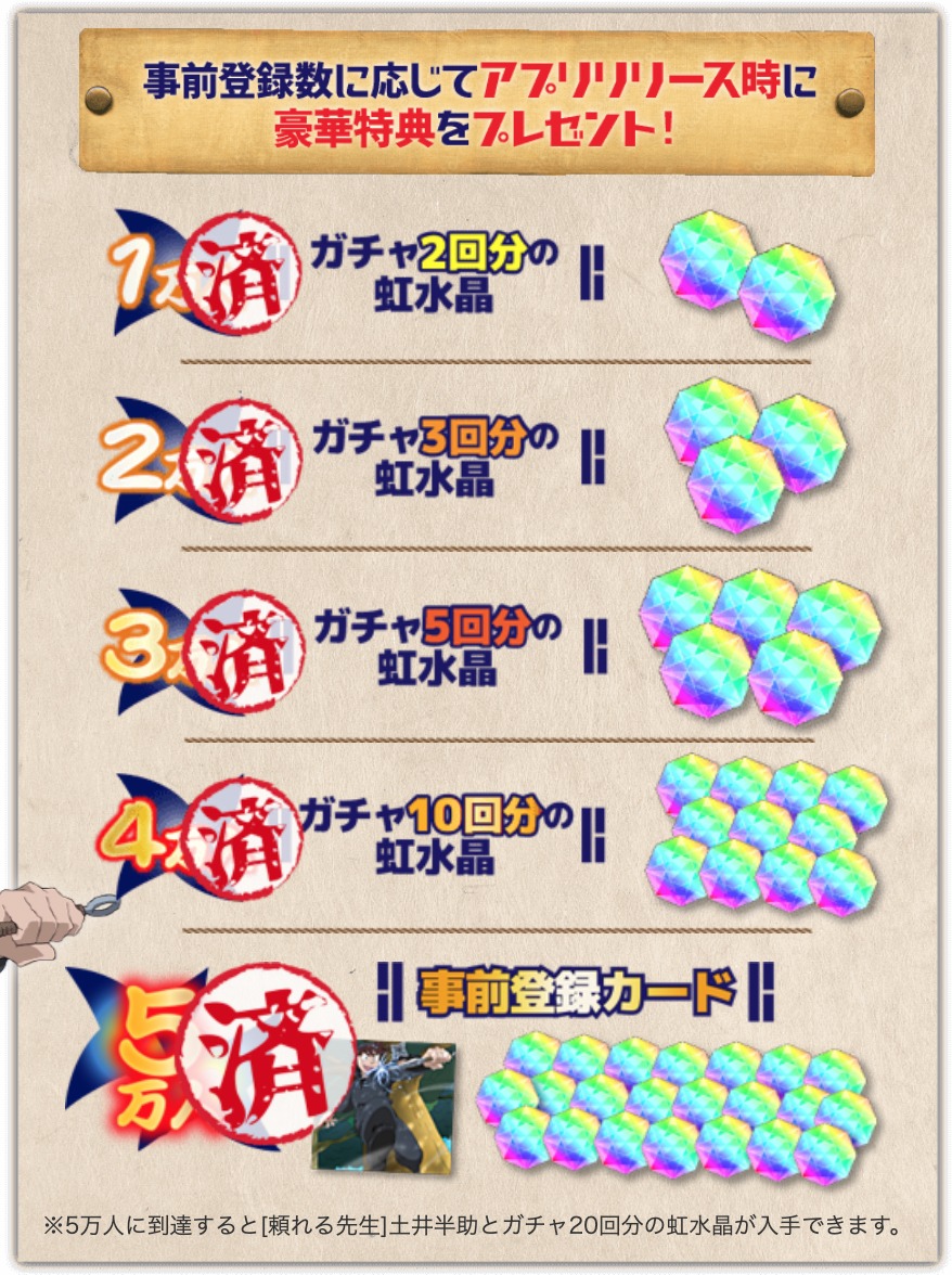 事前登録キャンペーンの告知画像。