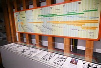 「第二章 憧れのトキワ荘へ ～トキワ荘時代の藤子不二雄(A)～」より。