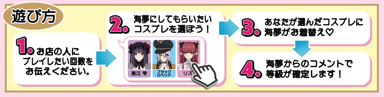 ミニゲーム「次のコスプレ何にする？」の詳細。