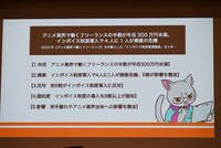 アニメ業界で働くフリーランスを対象にしたインボイス制度意識調査の結果。