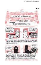 「香山哲のプロジェクト発酵記」より。