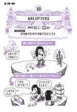 「香山哲のプロジェクト発酵記」より。