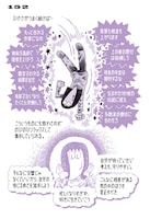 「香山哲のプロジェクト発酵記」より。