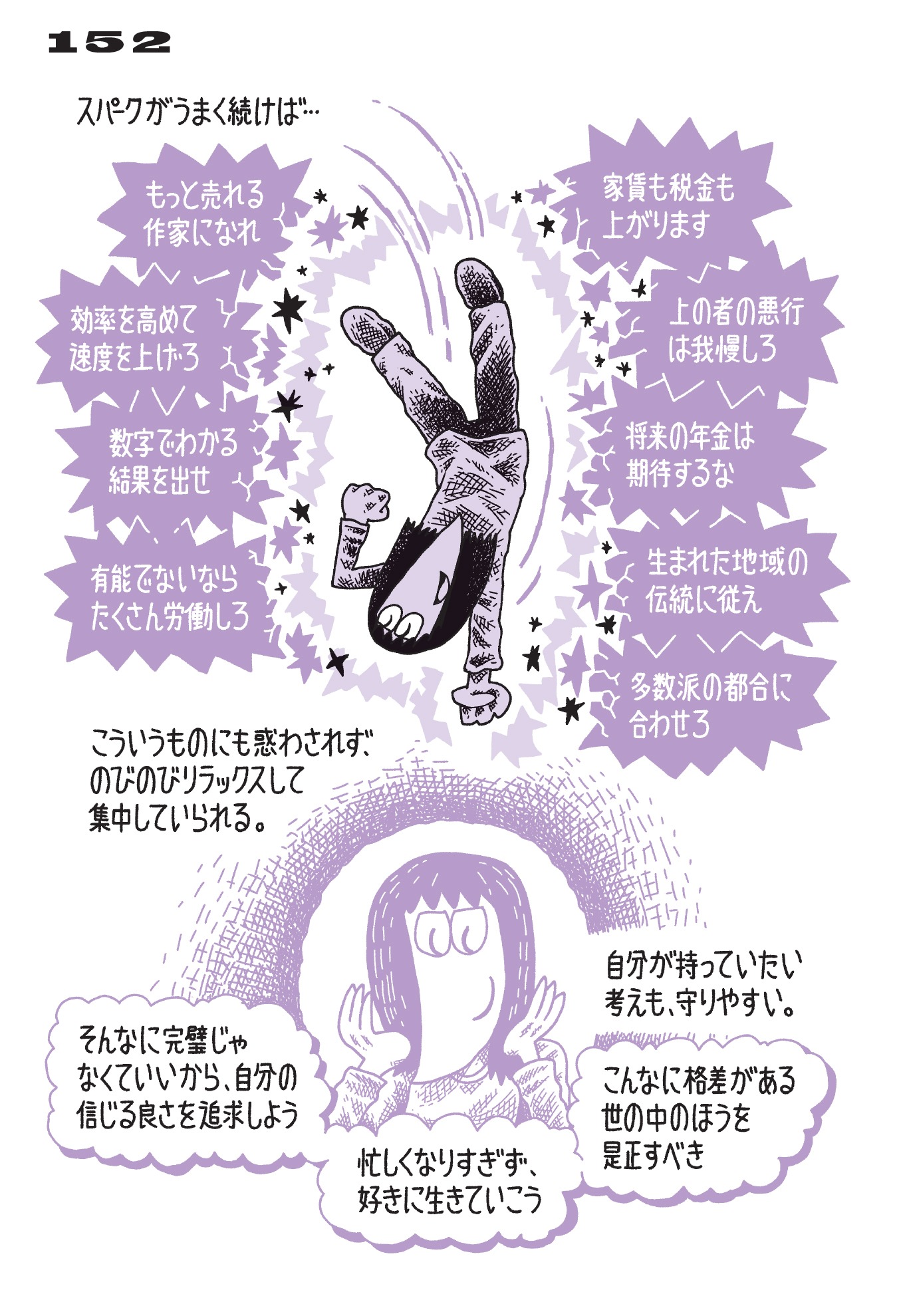 「香山哲のプロジェクト発酵記」より。