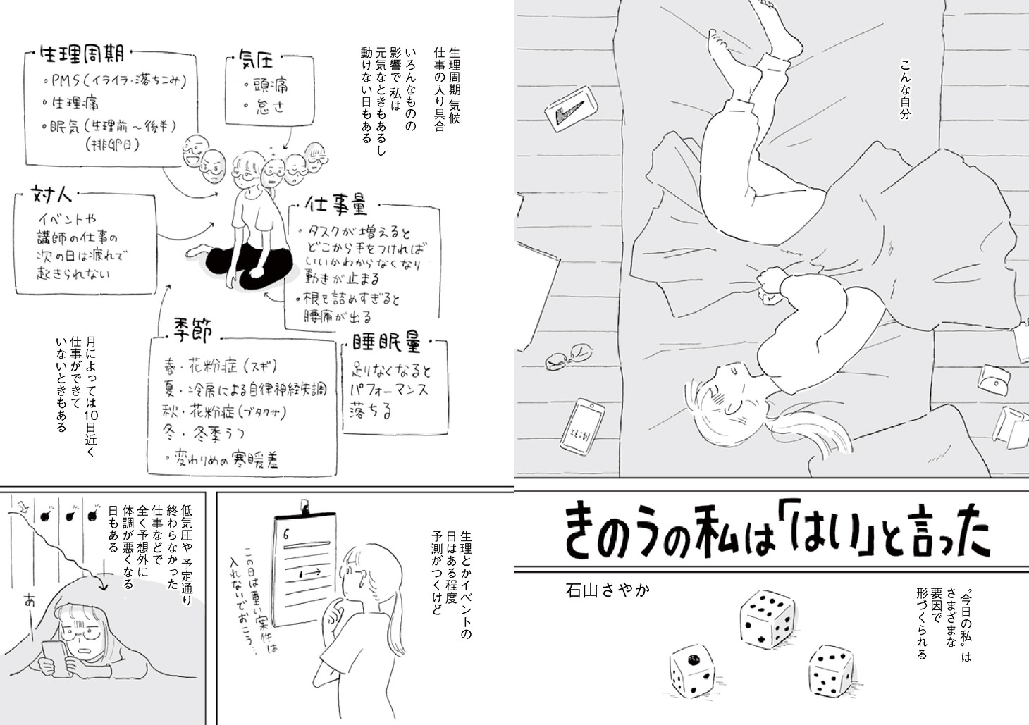 石山さやか「きのうの私は『はい』と言った」より。